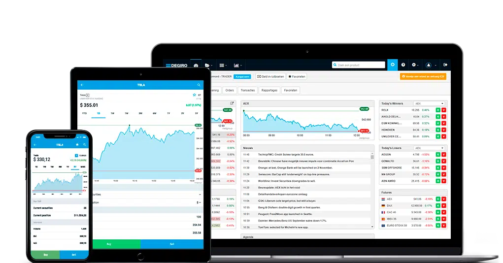 Site de Trading