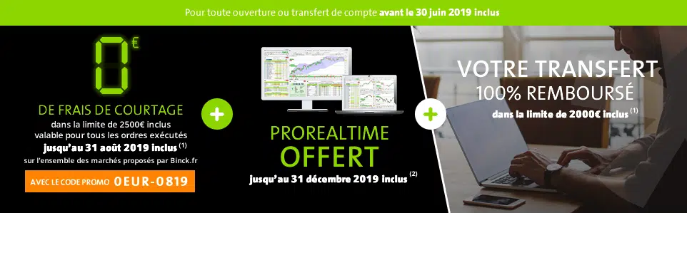 Site de Trading