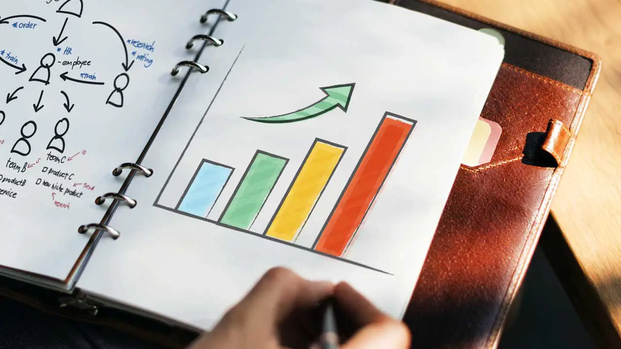 Inconvénients du Crowdfunding pour les Entreprises