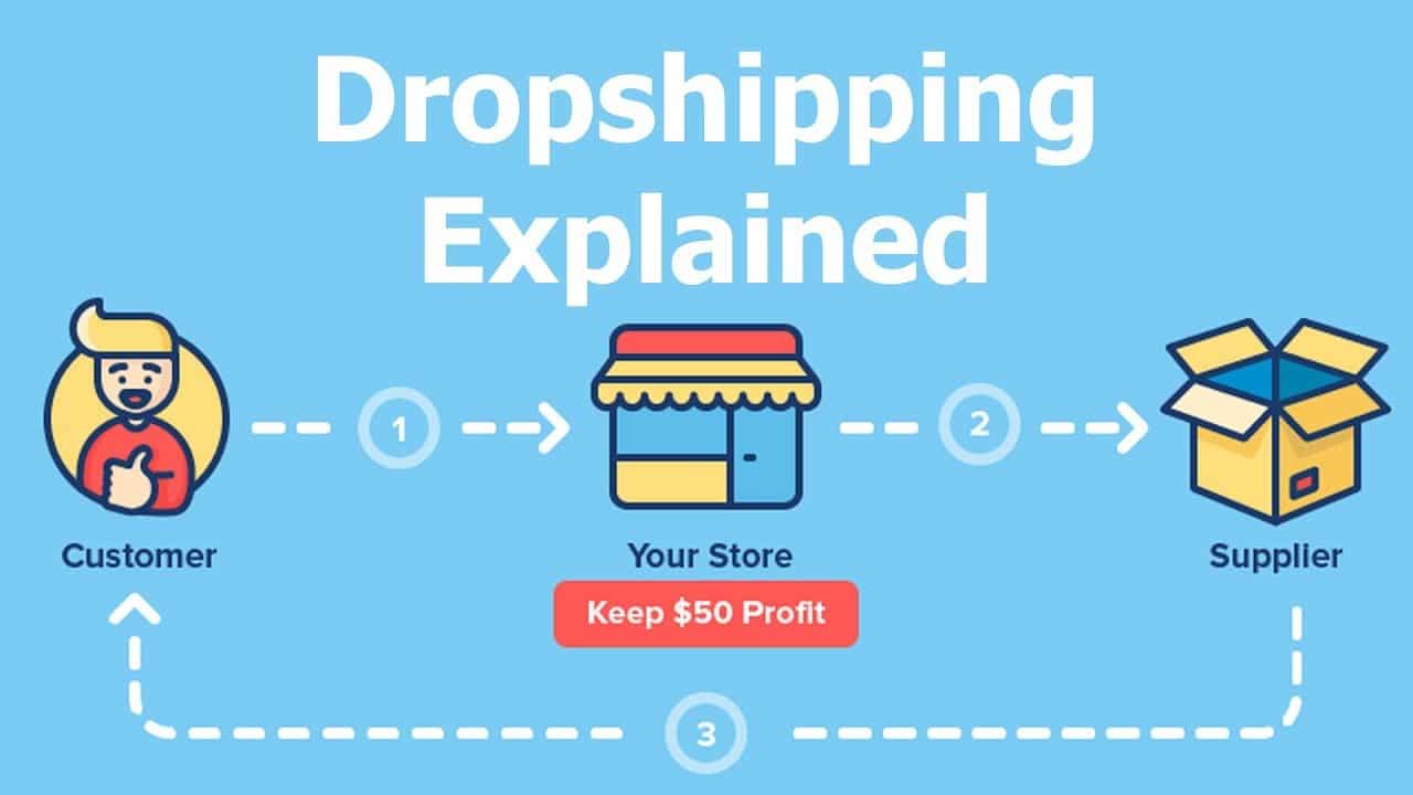 différence entre Dropshipping et Affiliation