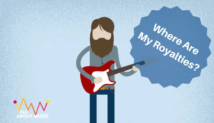 royalties Crowdfunding