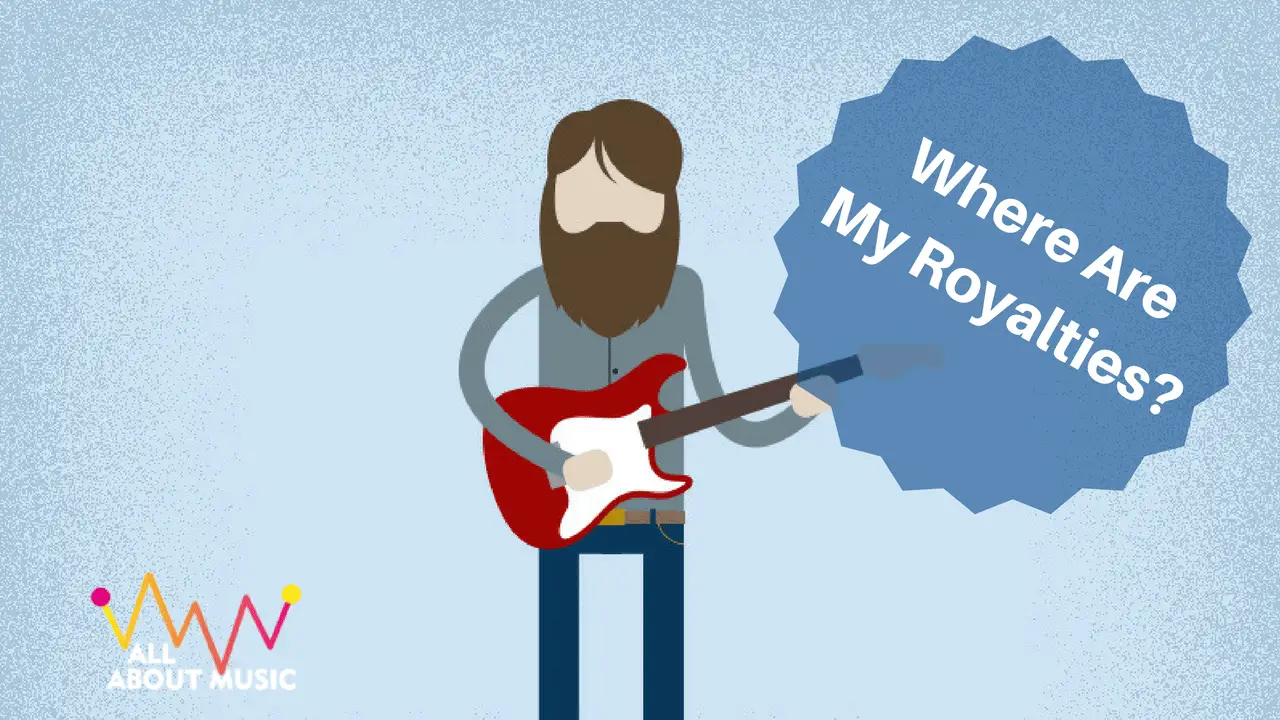royalties Crowdfunding